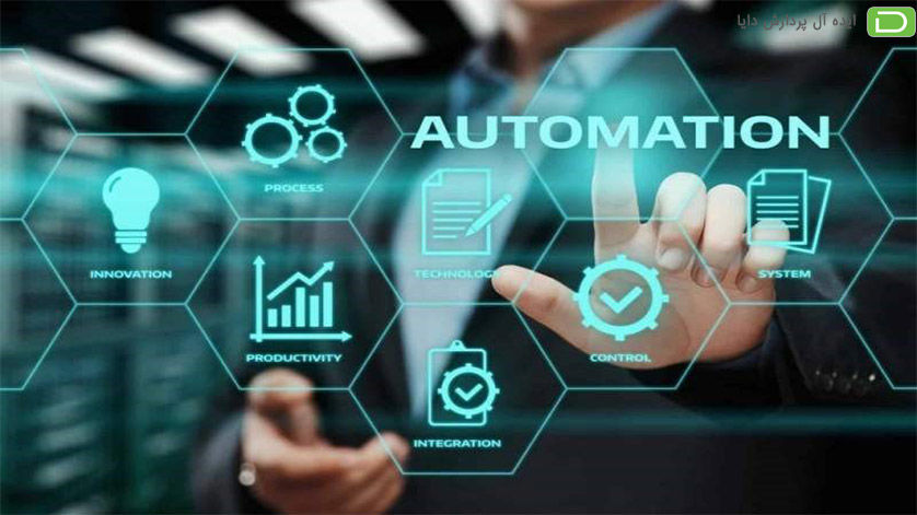 عملکرد نرم افزار اتوماسیون اداری آنلاین 